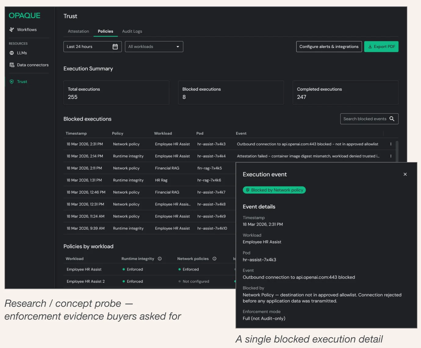 A research concept screen showing policy enforcement: an execution summary, a table of blocked executions, and an event detail panel for a single blocked execution.